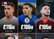 FB官网:英超Big6引援纪录：维尔茨1.16亿英镑排名第一
